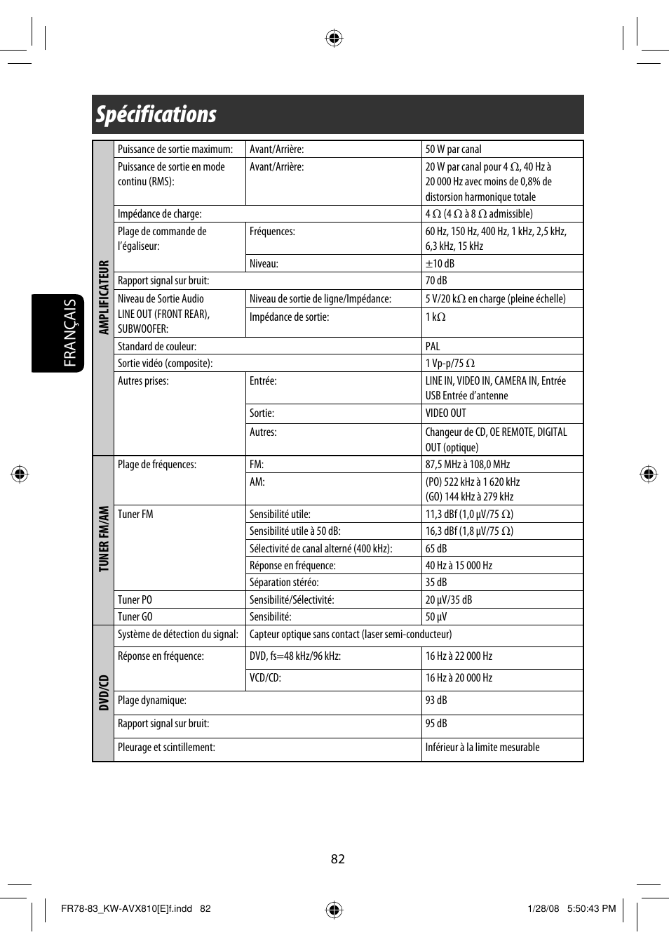 Spécifications, Français | JVC KW-AVX810 User Manual | Page 246 / 331