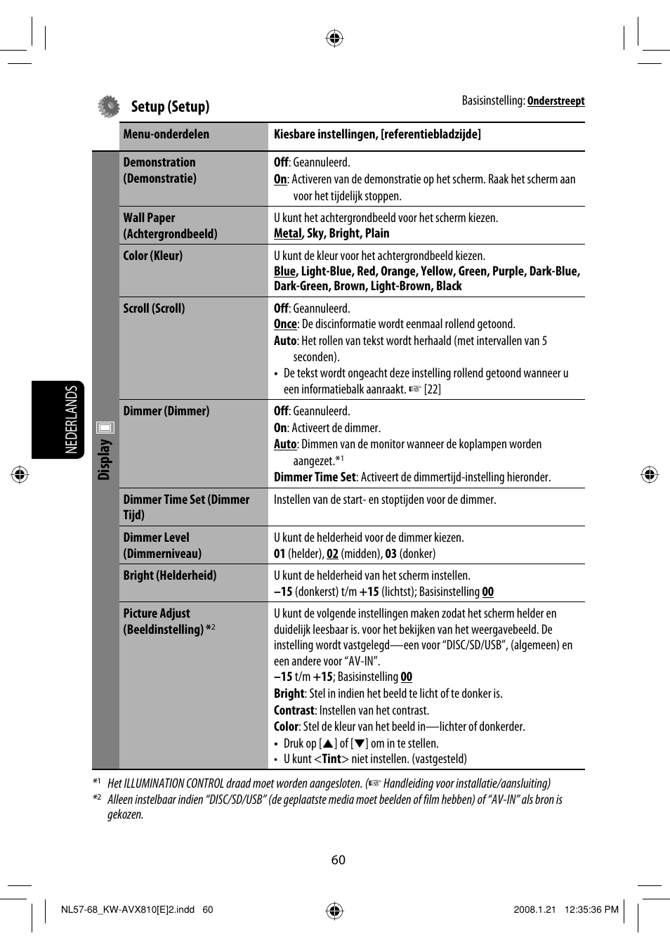 Setup (setup), Display, Nederlands | JVC KW-AVX810 User Manual | Page 306 / 331
