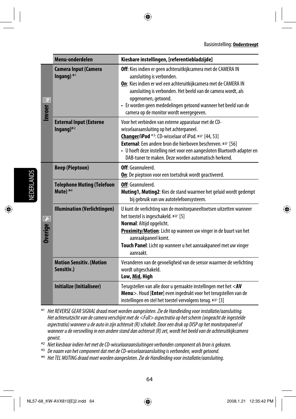 Invoer, Overige, Nederlands | JVC KW-AVX810 User Manual | Page 310 / 331