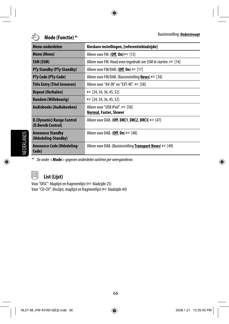 Mode (functie), List (lijst), Nederlands | JVC KW-AVX810 User Manual | Page 312 / 331