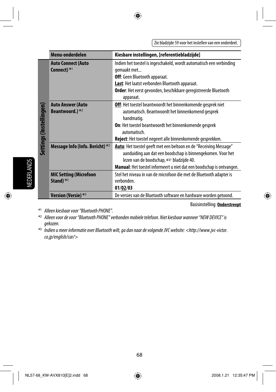 Settings (instellingen), Nederlands | JVC KW-AVX810 User Manual | Page 314 / 331