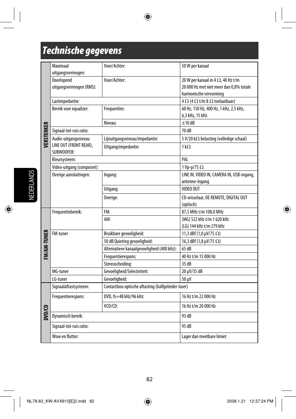 Technische gegevens, Nederlands | JVC KW-AVX810 User Manual | Page 328 / 331