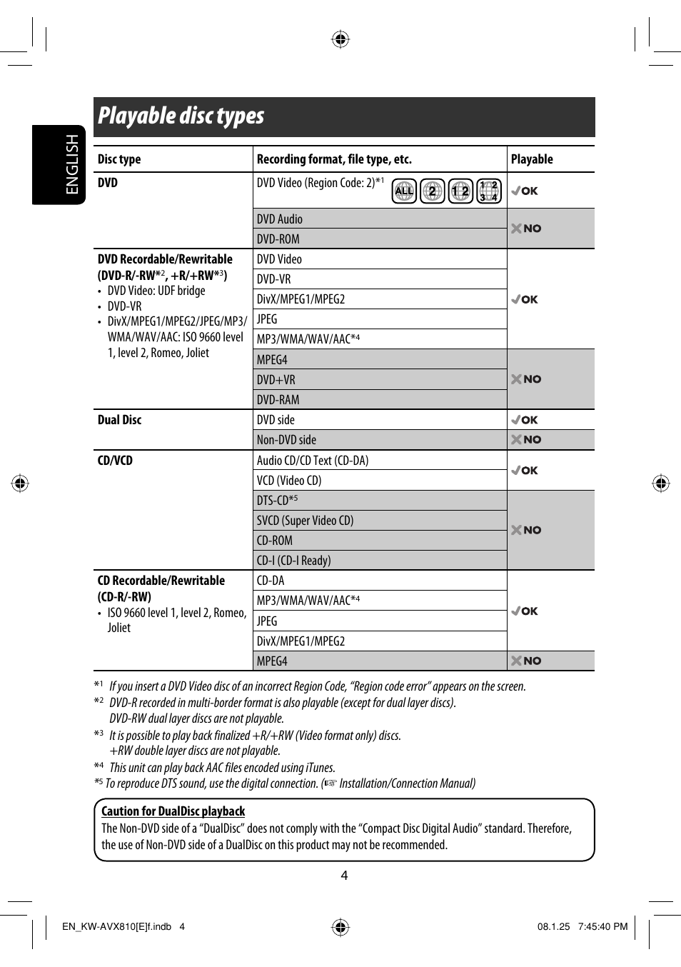 Introduction, Playable disc types, English | JVC KW-AVX810 User Manual | Page 4 / 331