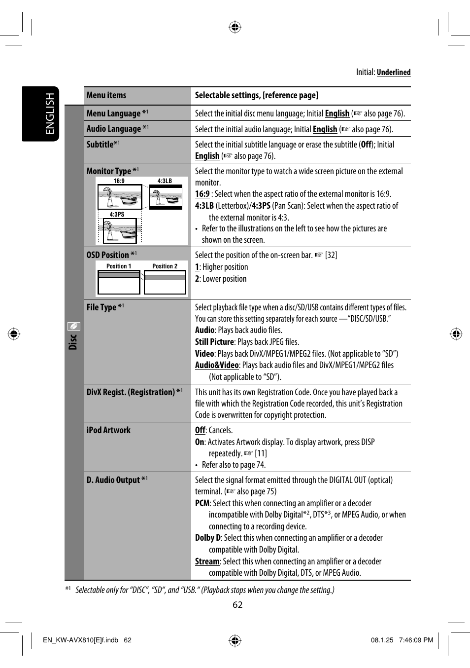 English, Disc | JVC KW-AVX810 User Manual | Page 62 / 331