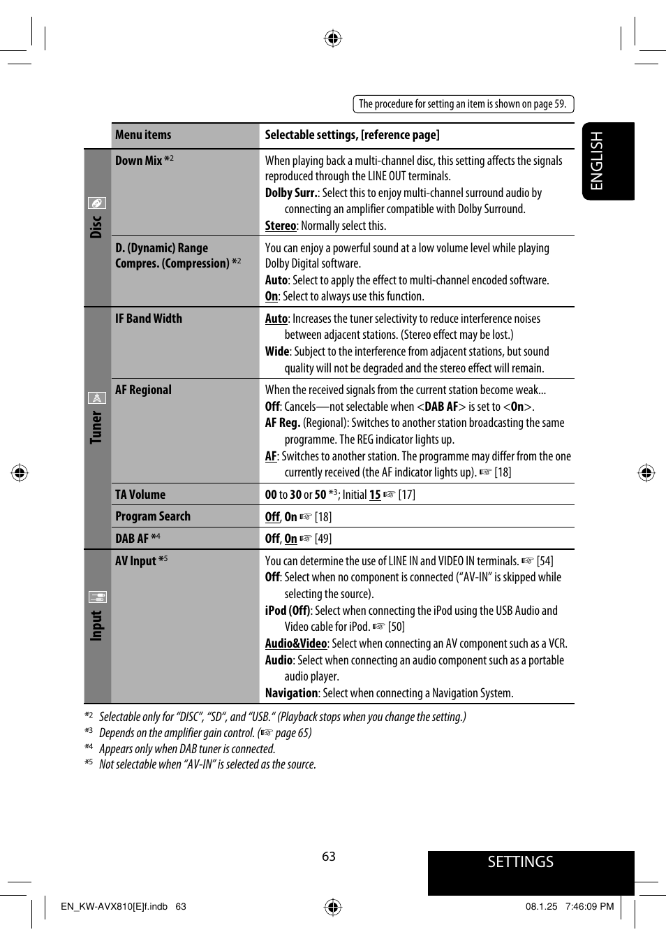 Settings, English, Disc | Tuner, Input | JVC KW-AVX810 User Manual | Page 63 / 331