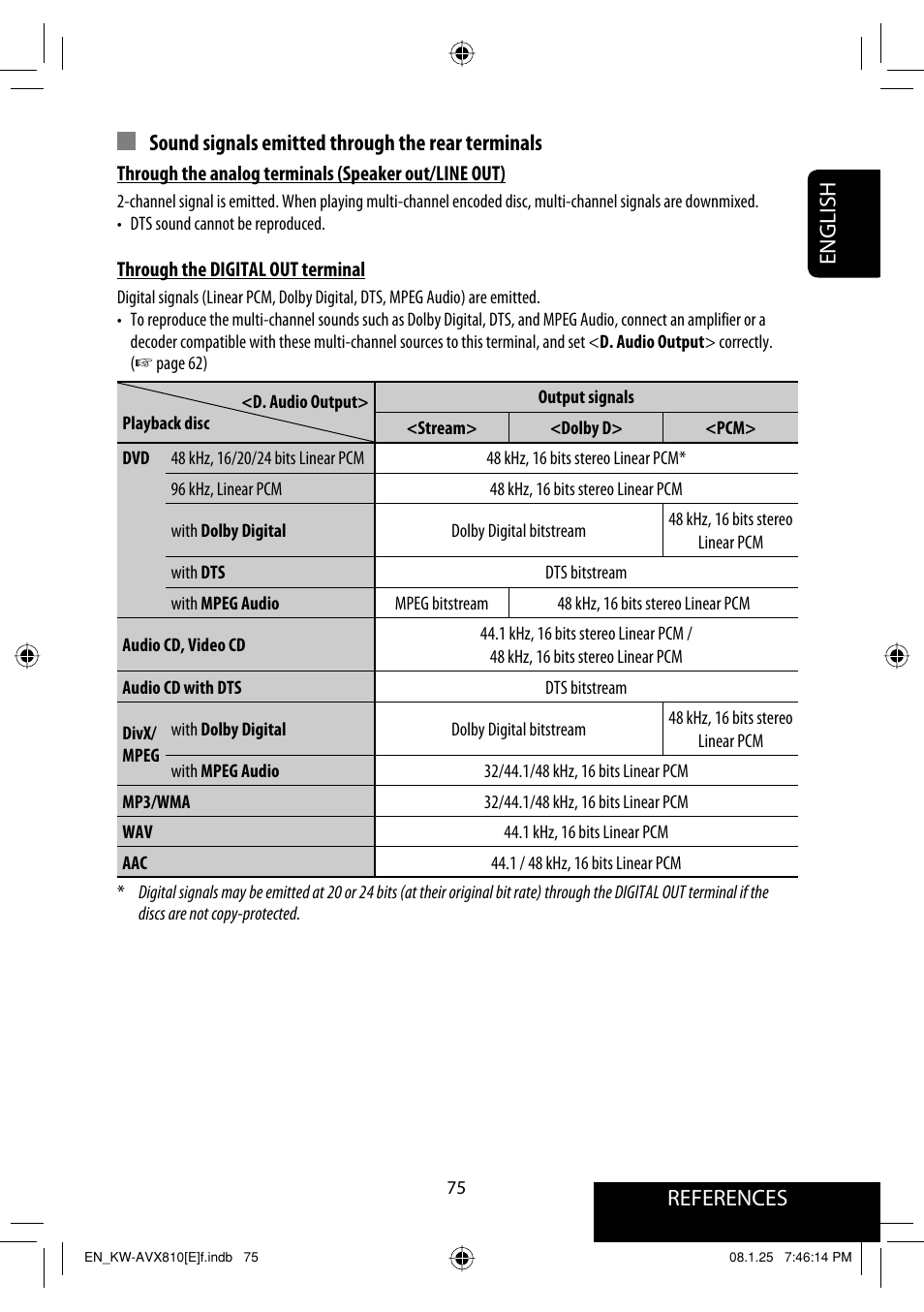 JVC KW-AVX810 User Manual | Page 75 / 331