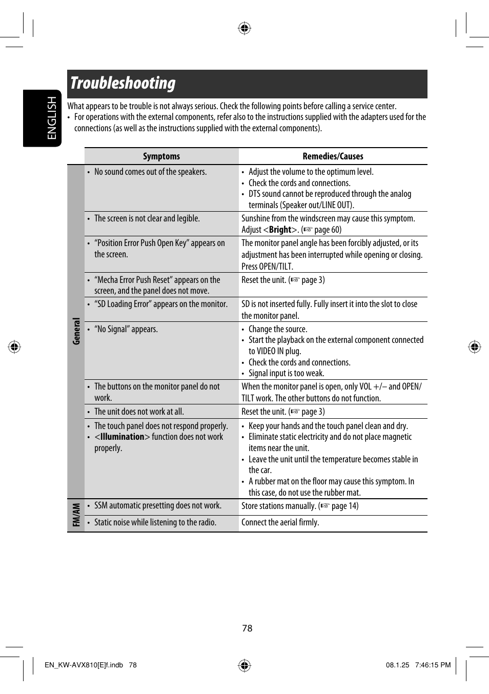 Troubleshooting, English | JVC KW-AVX810 User Manual | Page 78 / 331