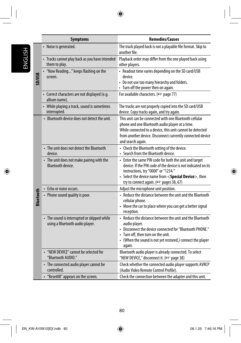English | JVC KW-AVX810 User Manual | Page 80 / 331