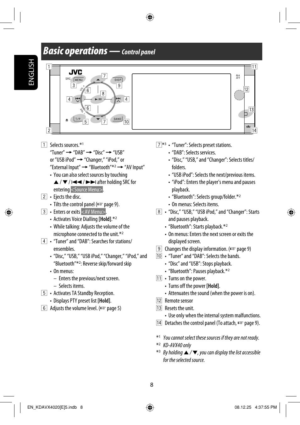 Basic operations — control panel, Basic operations, English | Control panel | JVC KD-AVX40 User Manual | Page 10 / 292