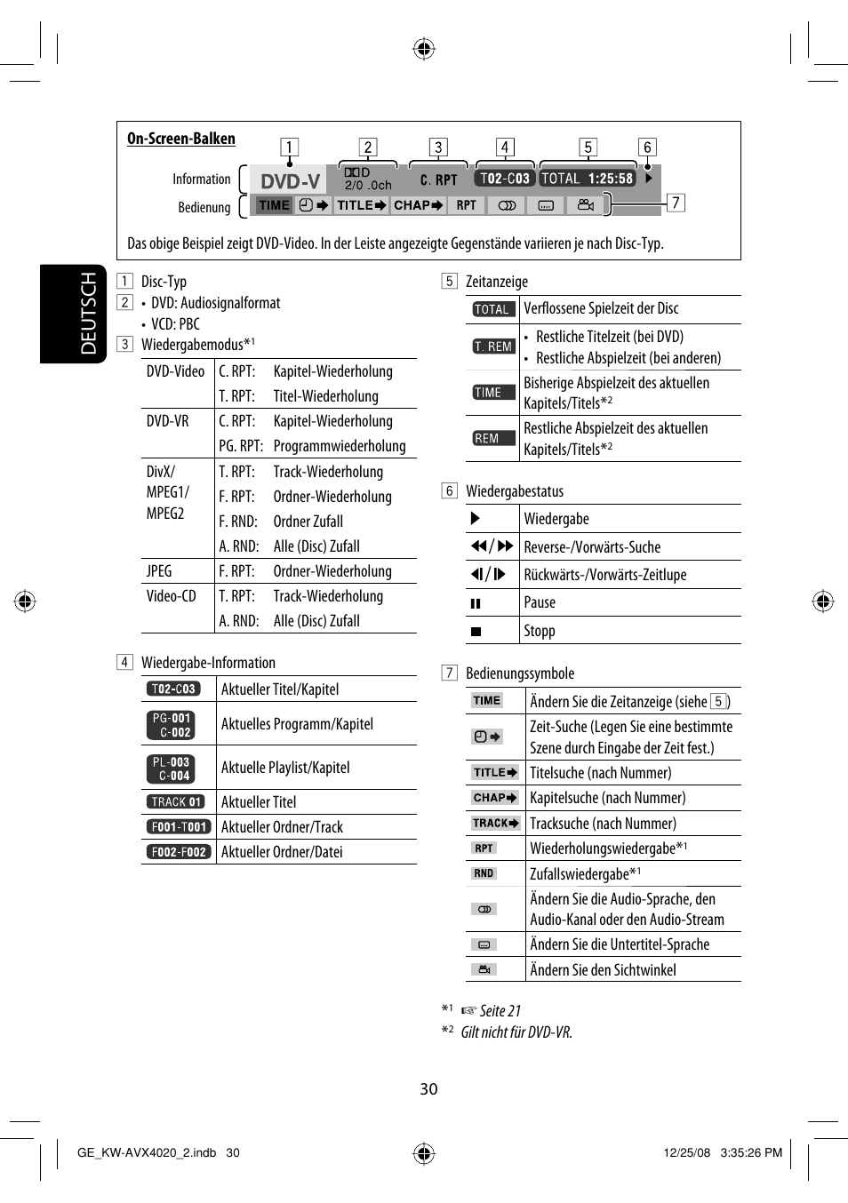 Deutsch | JVC KD-AVX40 User Manual | Page 104 / 292