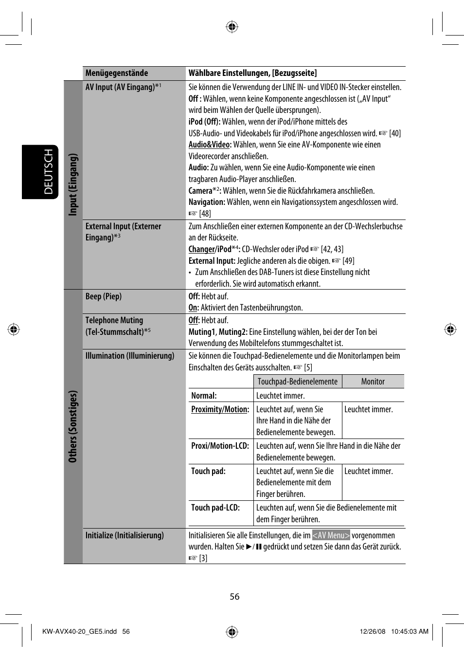 Deutsch, Input (eingang), Others (sonstiges) | JVC KD-AVX40 User Manual | Page 130 / 292