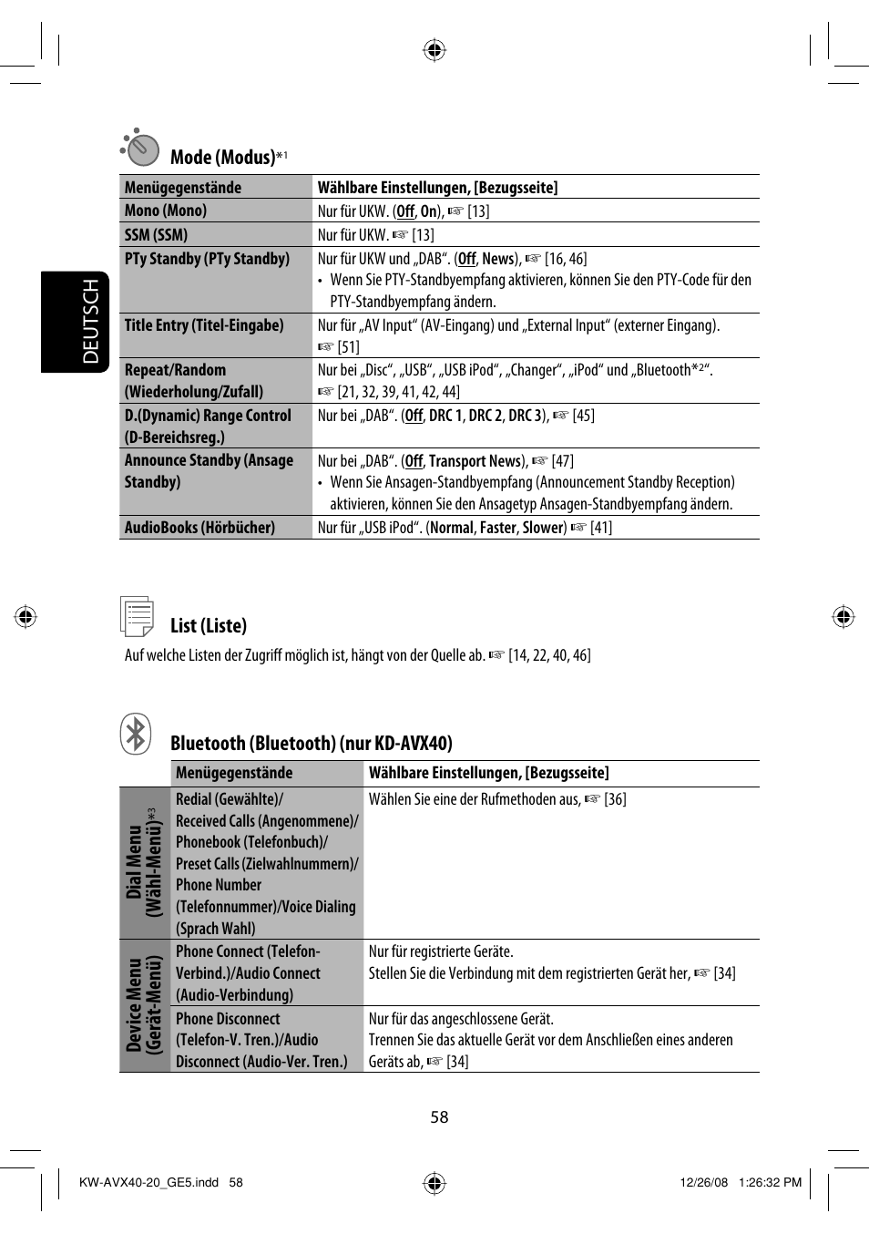 Deutsch mode (modus), List (liste), Bluetooth (bluetooth) (nur kd-avx40) | Dial menu (wähl-menü), Device menu (gerät-menü) | JVC KD-AVX40 User Manual | Page 132 / 292
