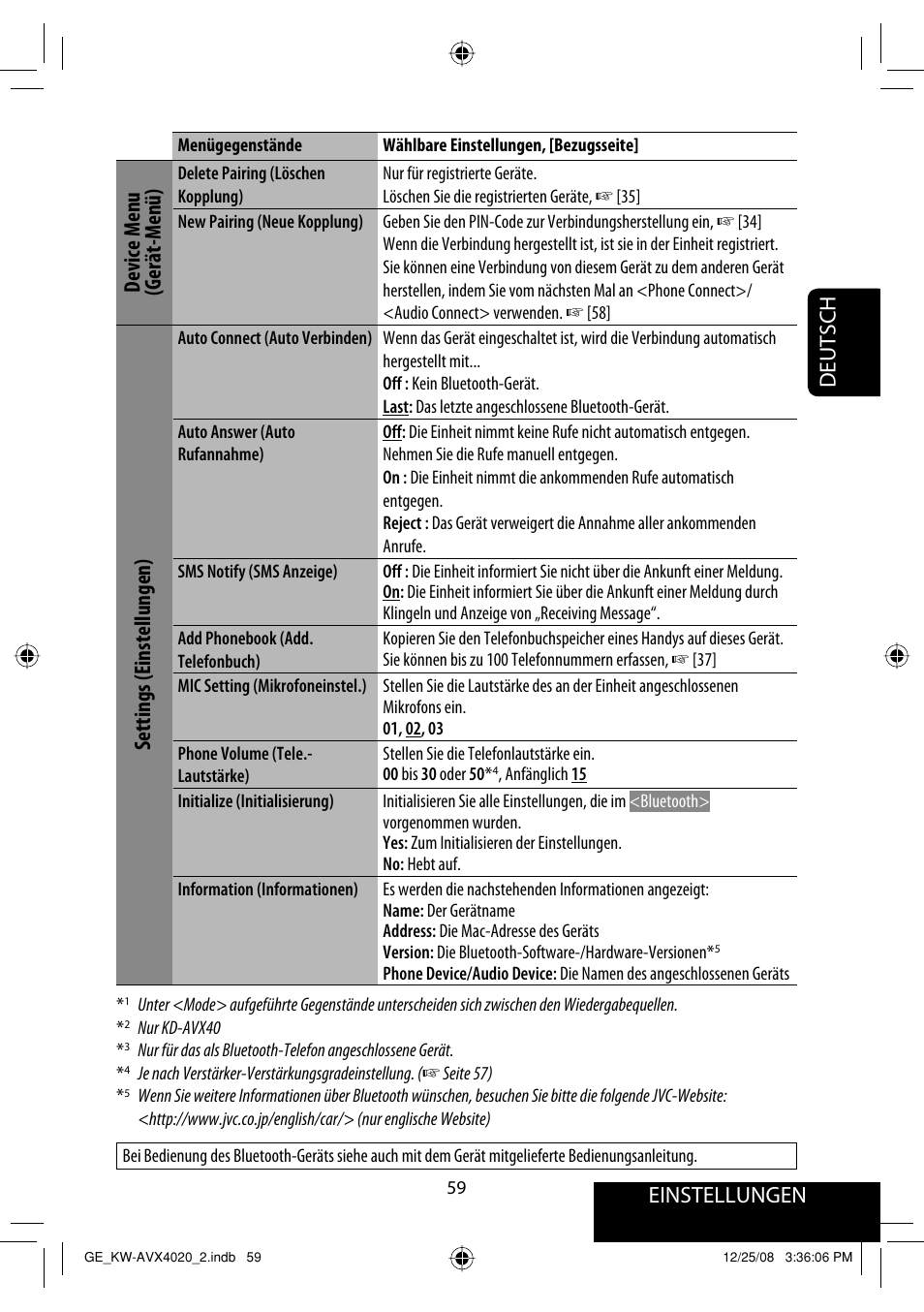 Einstellungen, Deutsch, Device menu (gerät-menü) | Settings (einstellungen) | JVC KD-AVX40 User Manual | Page 133 / 292