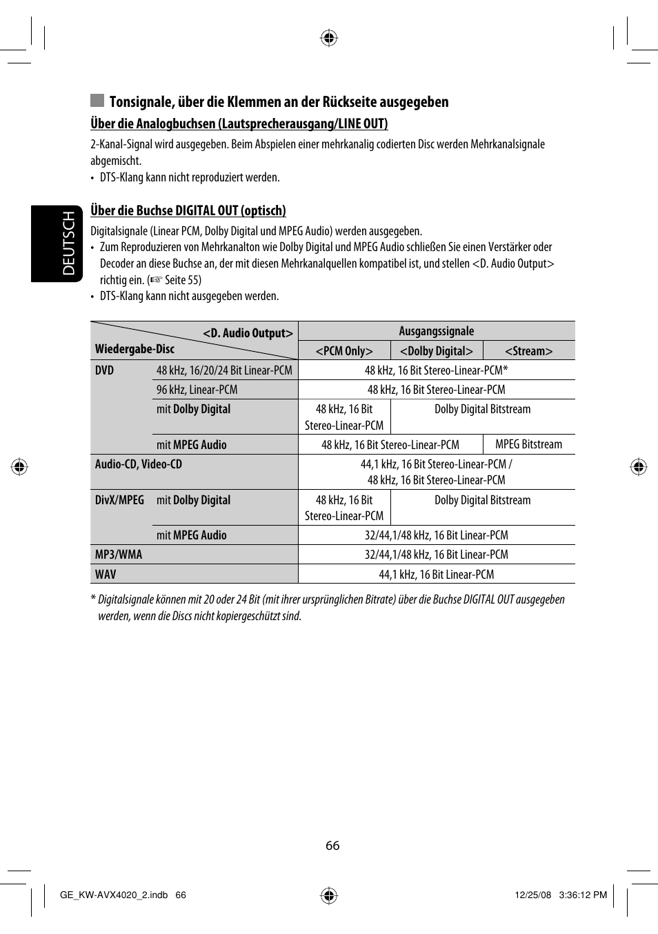 Deutsch | JVC KD-AVX40 User Manual | Page 140 / 292
