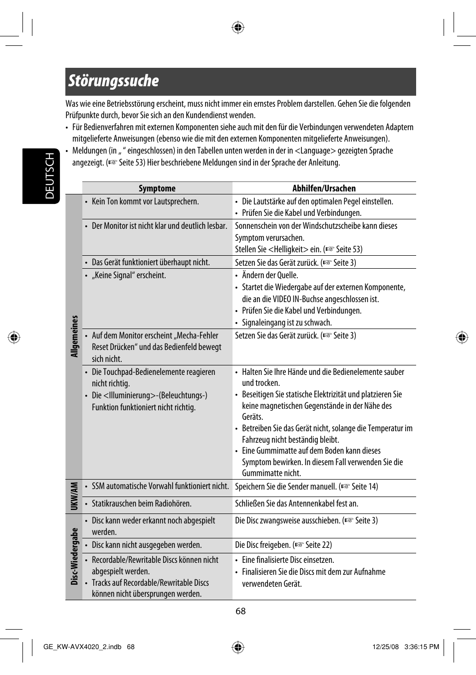Störungssuche, Deutsch | JVC KD-AVX40 User Manual | Page 142 / 292