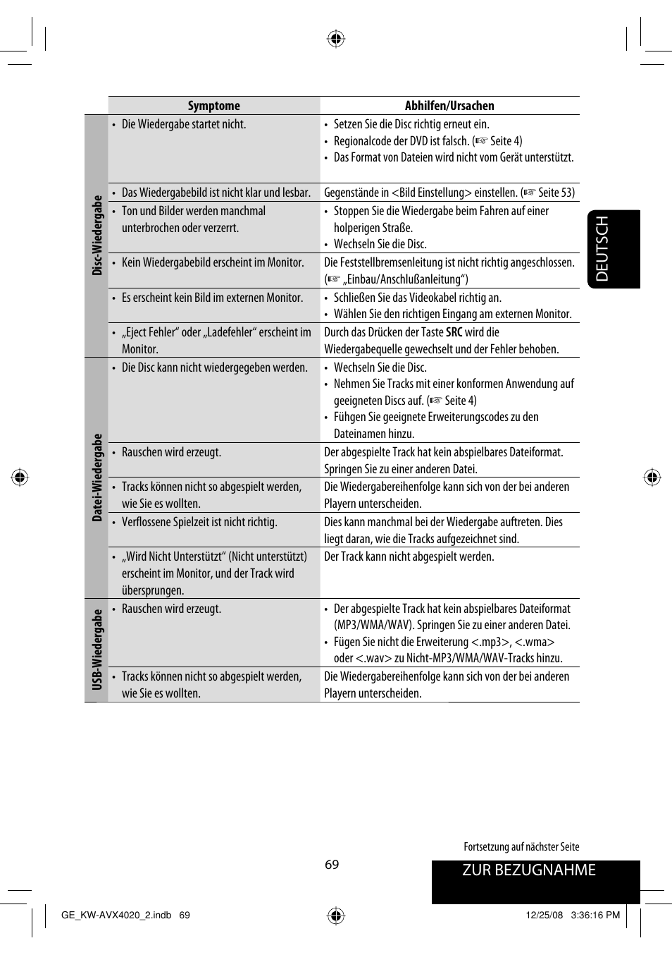 Zur bezugnahme deutsch | JVC KD-AVX40 User Manual | Page 143 / 292