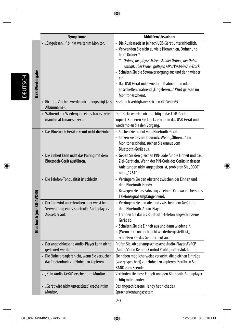 Deutsch | JVC KD-AVX40 User Manual | Page 144 / 292