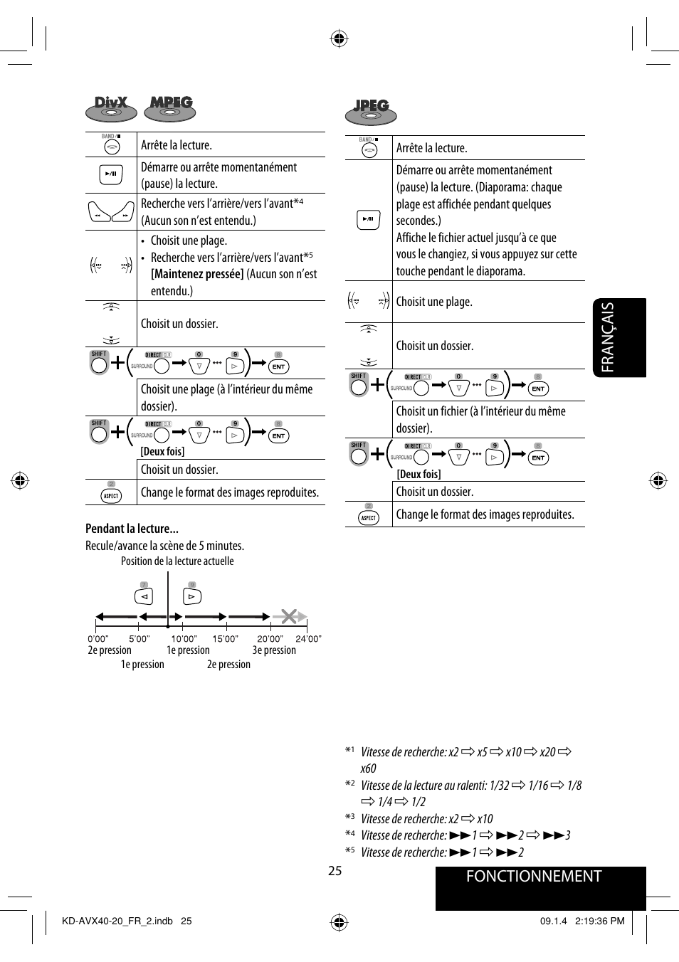 Fonctionnement, Français | JVC KD-AVX40 User Manual | Page 171 / 292