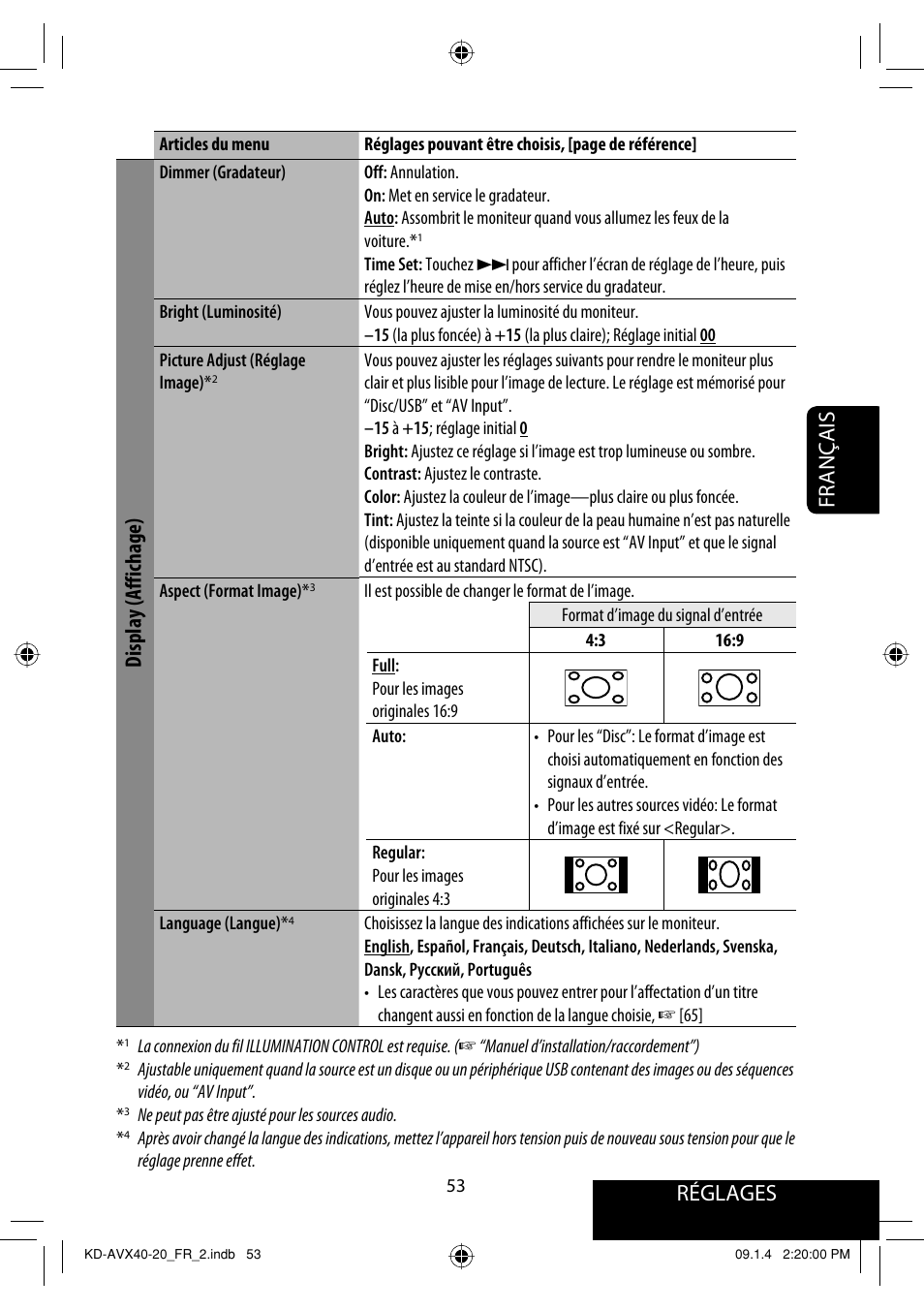 Réglages, Français, Display (affichage) | JVC KD-AVX40 User Manual | Page 199 / 292