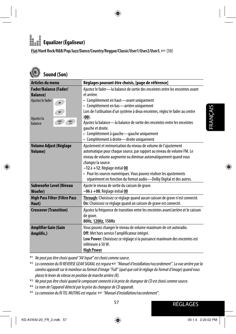 Réglages, Français equalizer (égaliseur), Sound (son) | JVC KD-AVX40 User Manual | Page 203 / 292