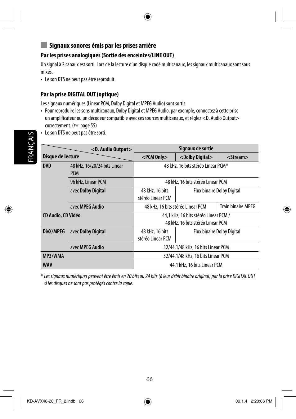 JVC KD-AVX40 User Manual | Page 212 / 292