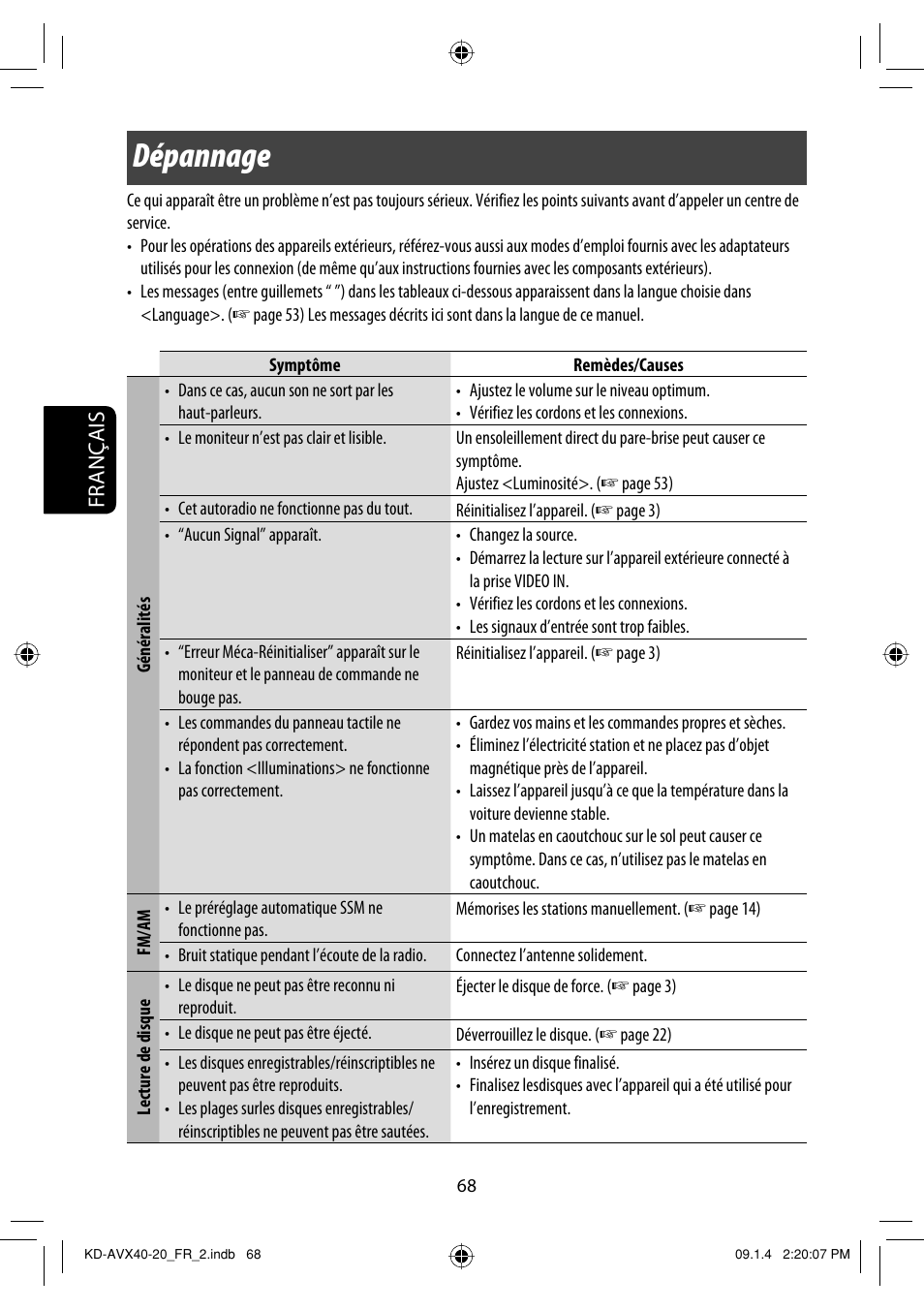 Dépannage, Français | JVC KD-AVX40 User Manual | Page 214 / 292