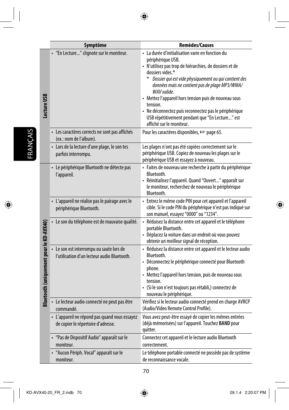 Français | JVC KD-AVX40 User Manual | Page 216 / 292