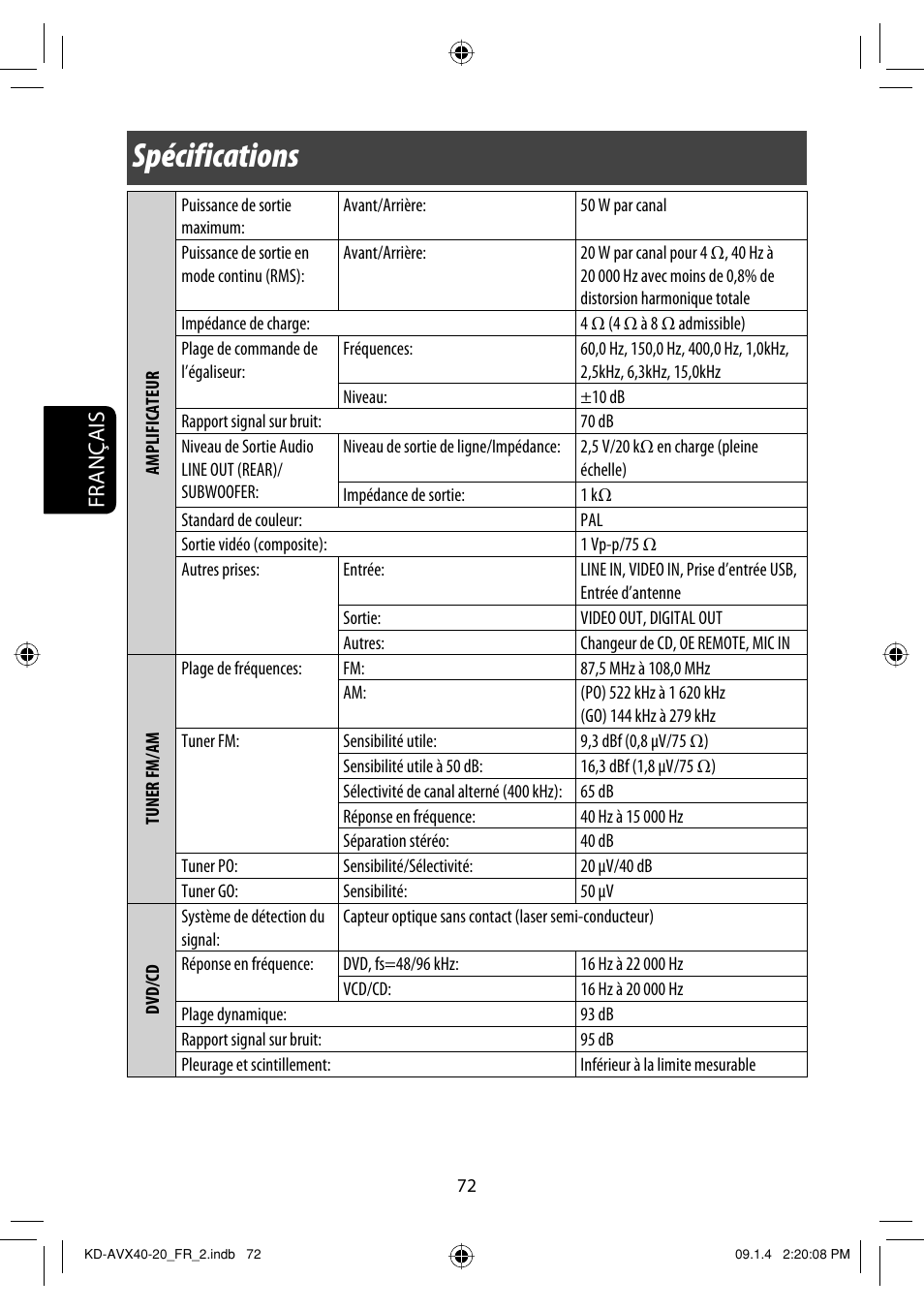 Spécifications, Français | JVC KD-AVX40 User Manual | Page 218 / 292