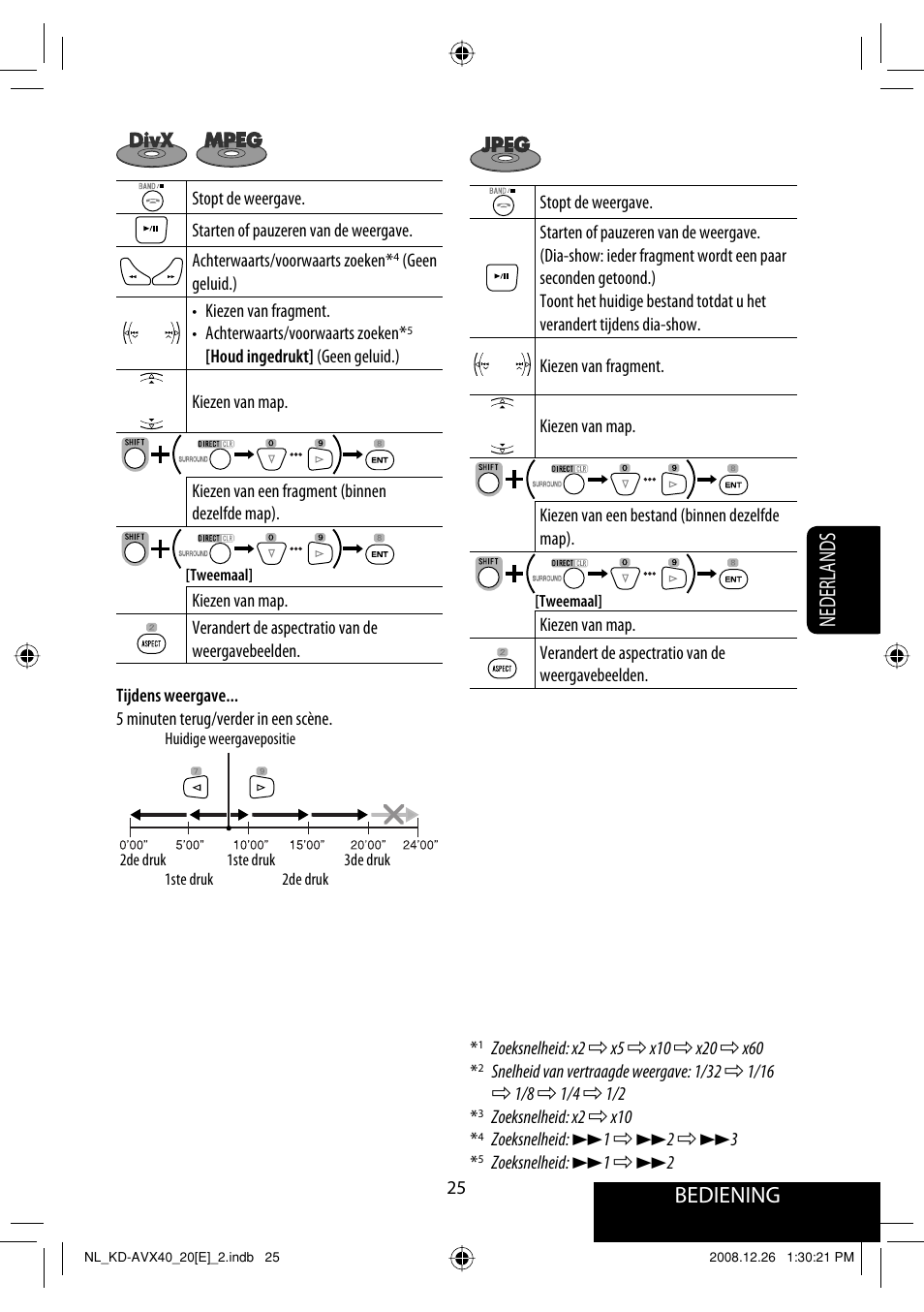 Bediening, Nederlands | JVC KD-AVX40 User Manual | Page 243 / 292