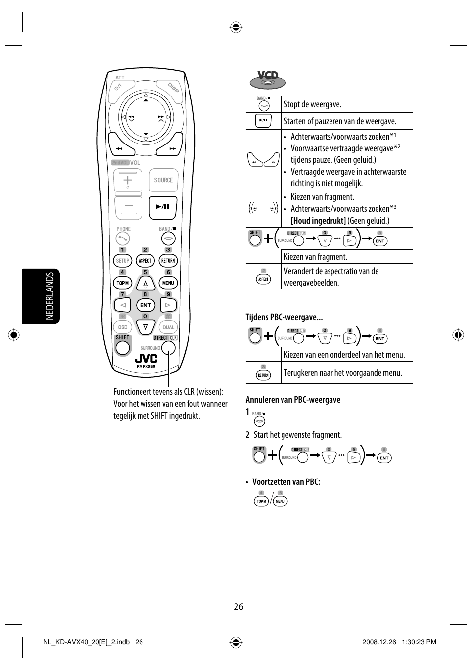 Nederlands | JVC KD-AVX40 User Manual | Page 244 / 292