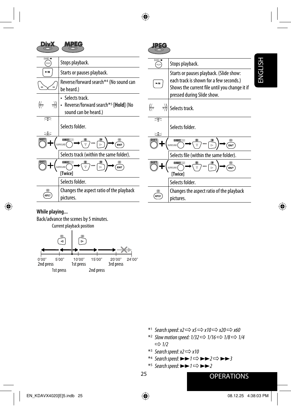 Operations, English | JVC KD-AVX40 User Manual | Page 27 / 292