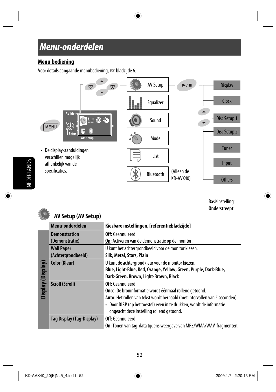 Menu-onderdelen, Nederlands, Av setup (av setup) | Display (display) | JVC KD-AVX40 User Manual | Page 270 / 292