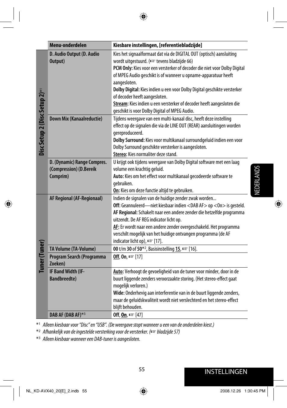 Instellingen, Nederlands, Disc setup 2 (disc setup 2) | Tuner (tuner) | JVC KD-AVX40 User Manual | Page 273 / 292
