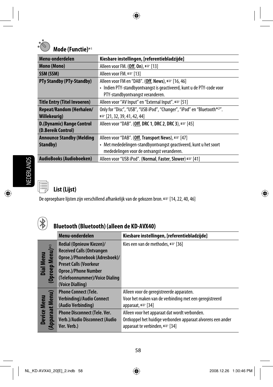 Nederlands mode (functie), List (lijst), Bluetooth (bluetooth) (alleen de kd-avx40) | Dial menu (oproep menu), Device menu (apparaat menu) | JVC KD-AVX40 User Manual | Page 276 / 292