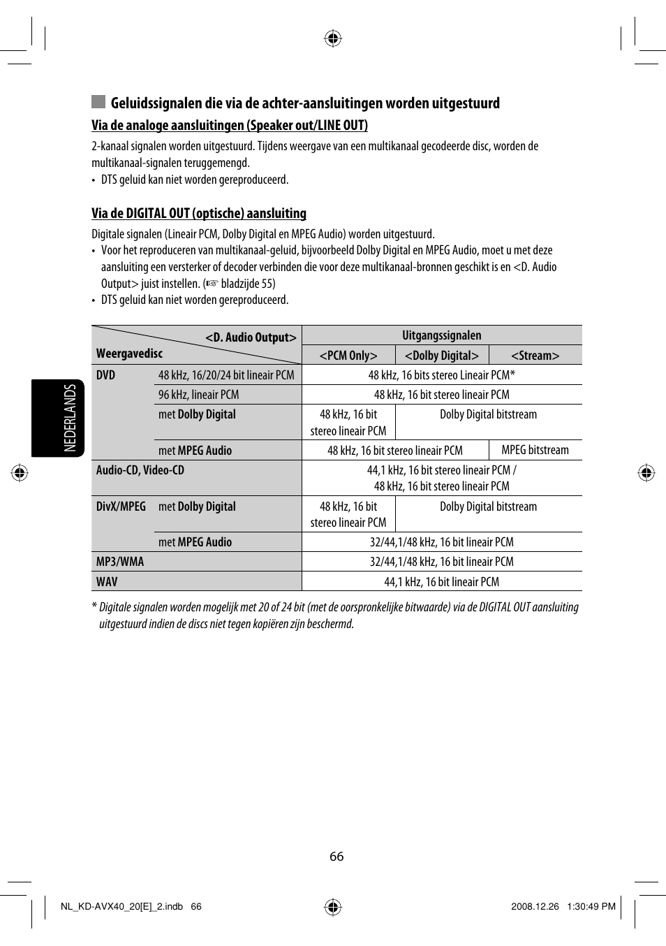 JVC KD-AVX40 User Manual | Page 284 / 292
