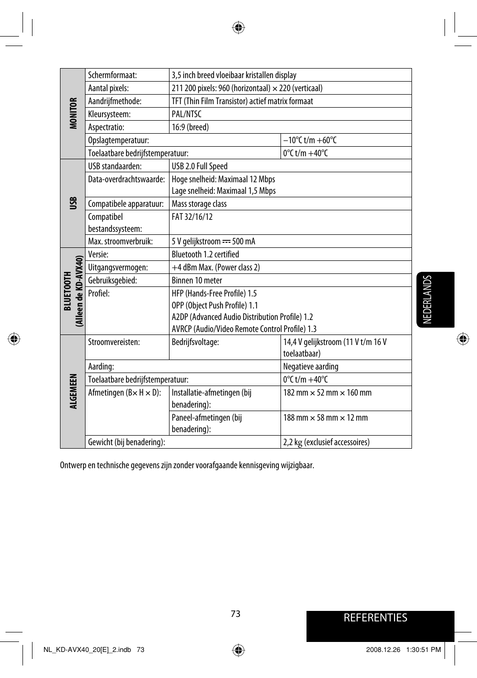 Referenties nederlands | JVC KD-AVX40 User Manual | Page 291 / 292