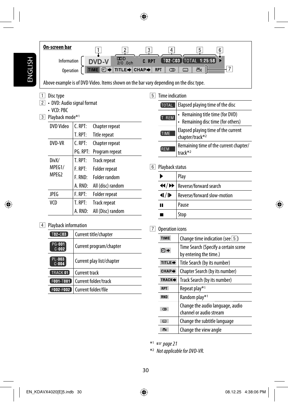 English | JVC KD-AVX40 User Manual | Page 32 / 292