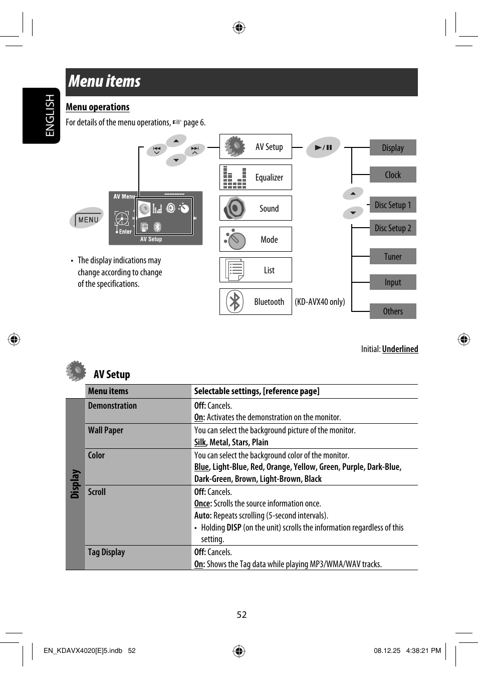 Menu items, English, Av setup | Display | JVC KD-AVX40 User Manual | Page 54 / 292