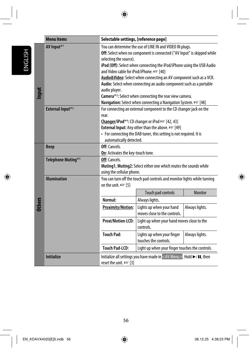 English, Input, Others | JVC KD-AVX40 User Manual | Page 58 / 292