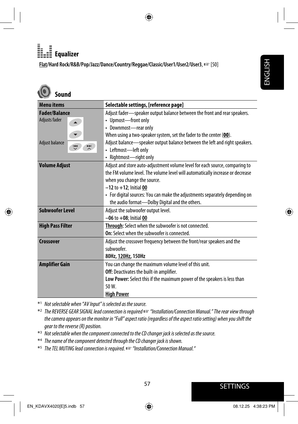 Settings, English equalizer, Sound | JVC KD-AVX40 User Manual | Page 59 / 292