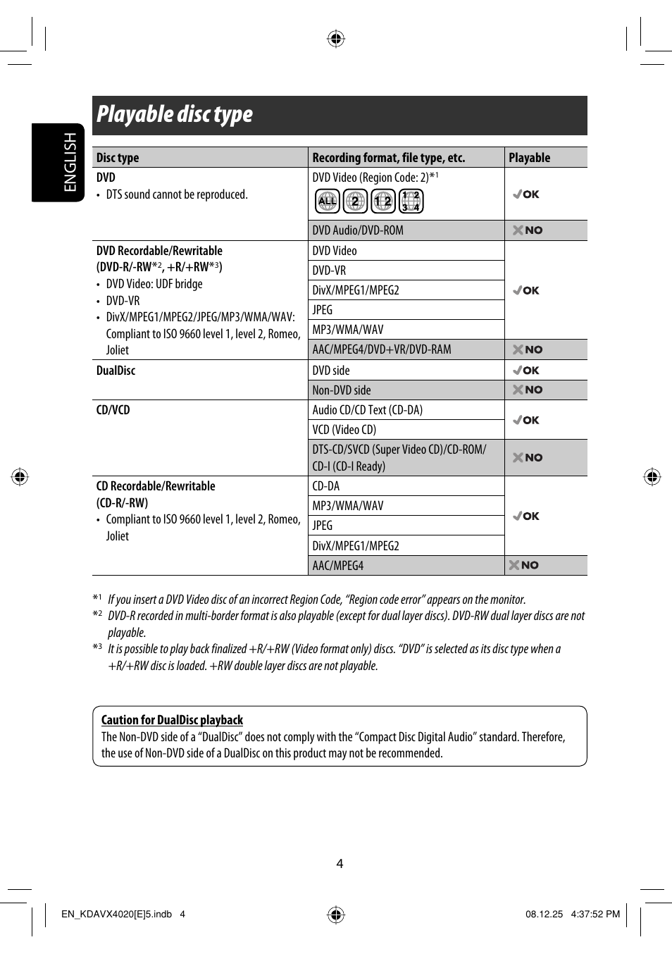 Introduction, Playable disc type, English | JVC KD-AVX40 User Manual | Page 6 / 292