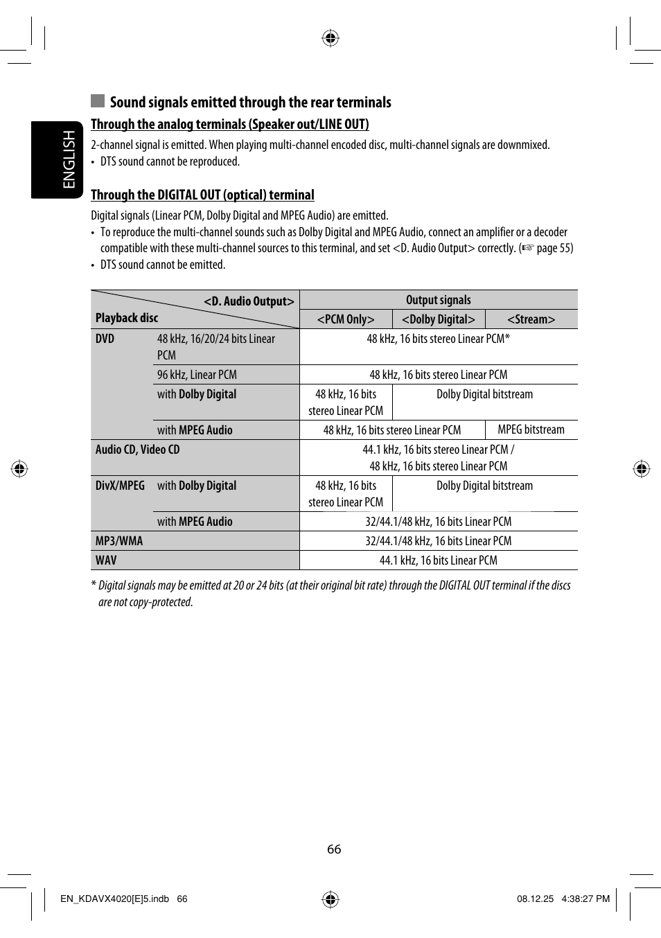 English, Sound signals emitted through the rear terminals | JVC KD-AVX40 User Manual | Page 68 / 292