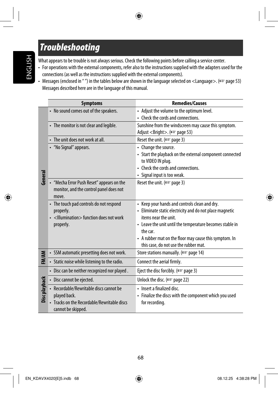 Troubleshooting, English | JVC KD-AVX40 User Manual | Page 70 / 292