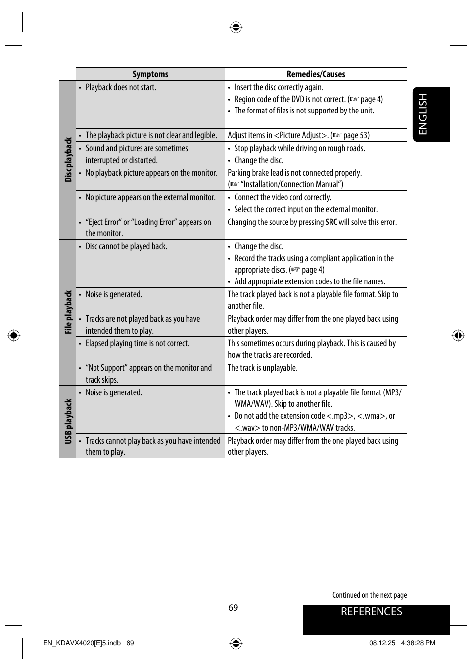 References english | JVC KD-AVX40 User Manual | Page 71 / 292