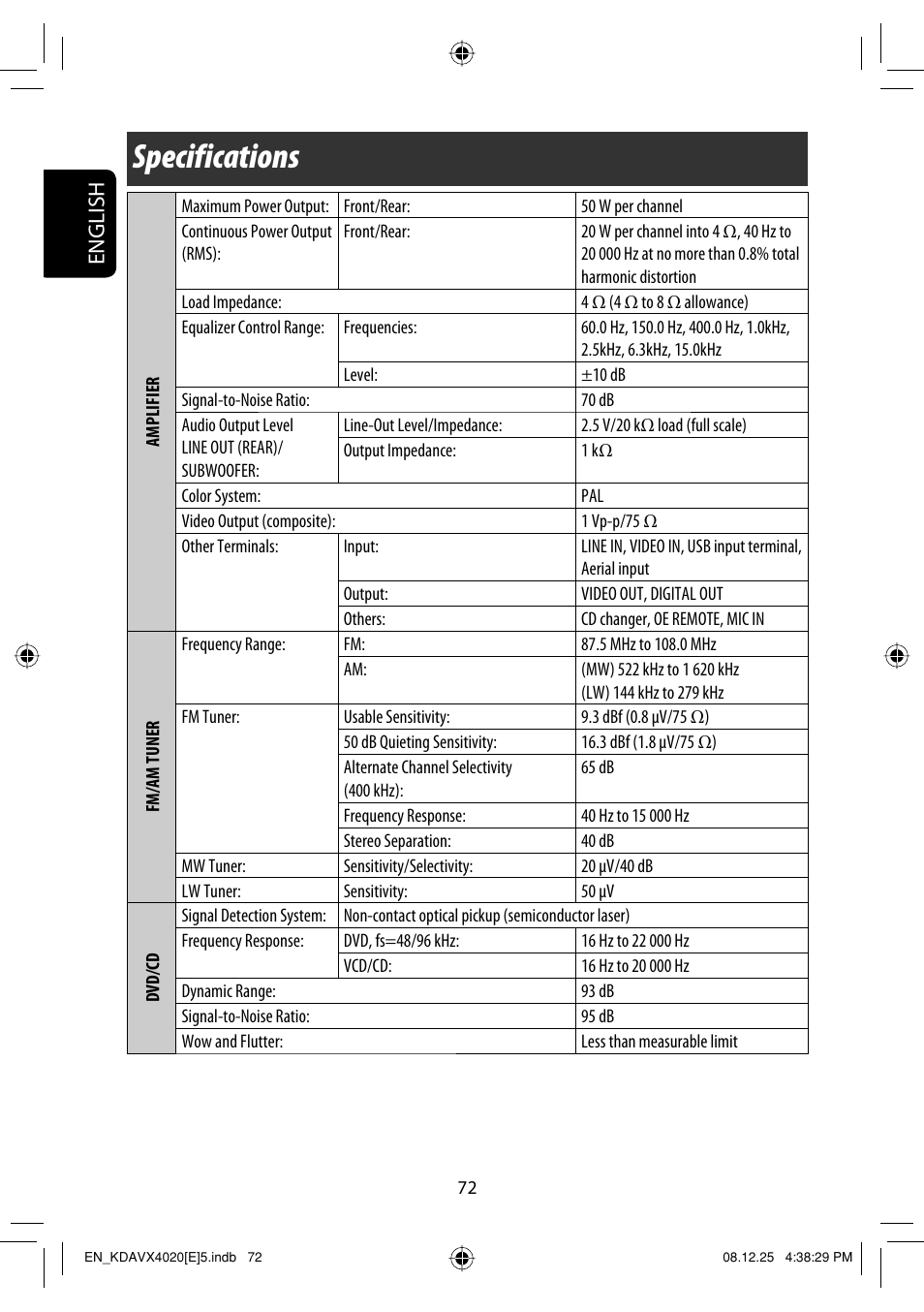 Specifications, English | JVC KD-AVX40 User Manual | Page 74 / 292