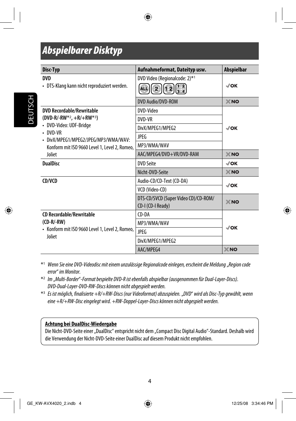 Abspielbarer disktyp, Deutsch | JVC KD-AVX40 User Manual | Page 78 / 292