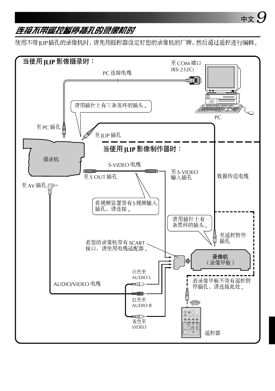 JVC GR-DVL300 User Manual | Page 109 / 124