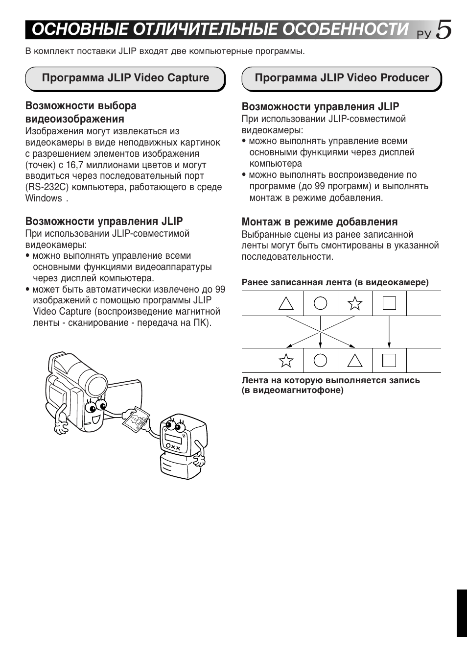 Основные отличительные особенности | JVC GR-DVL300 User Manual | Page 115 / 124