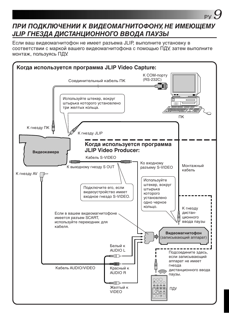 JVC GR-DVL300 User Manual | Page 119 / 124