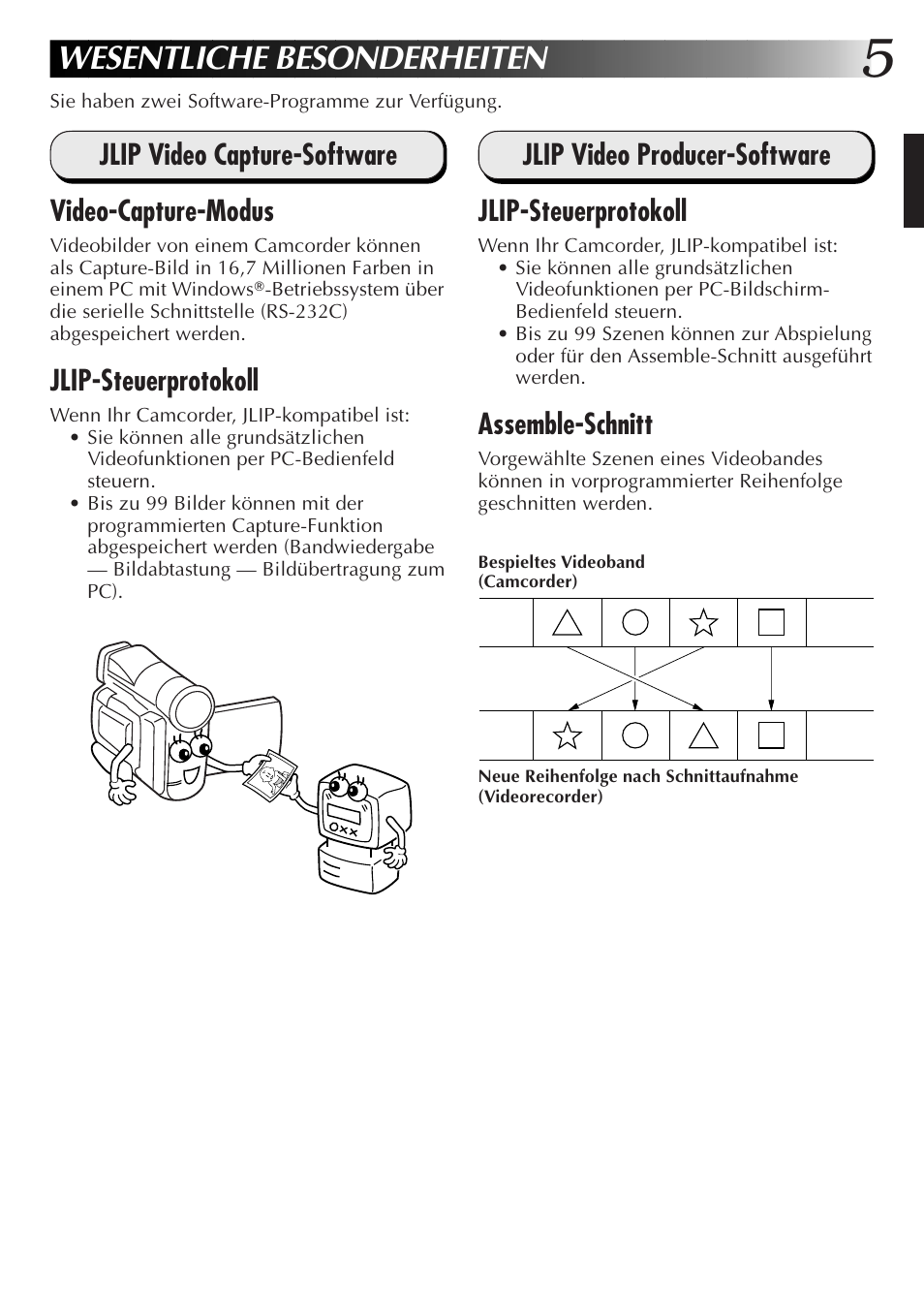 Wesentliche besonderheiten, Jlip video capture-software video-capture-modus, Jlip-steuerprotokoll | Jlip video producer-software jlip-steuerprotokoll, Assemble-schnitt | JVC GR-DVL300 User Manual | Page 15 / 124